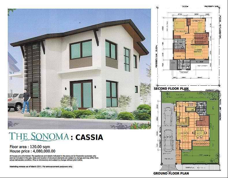 House for Sale Santa Rosa, Laguna, Philippines Own a House for as low
